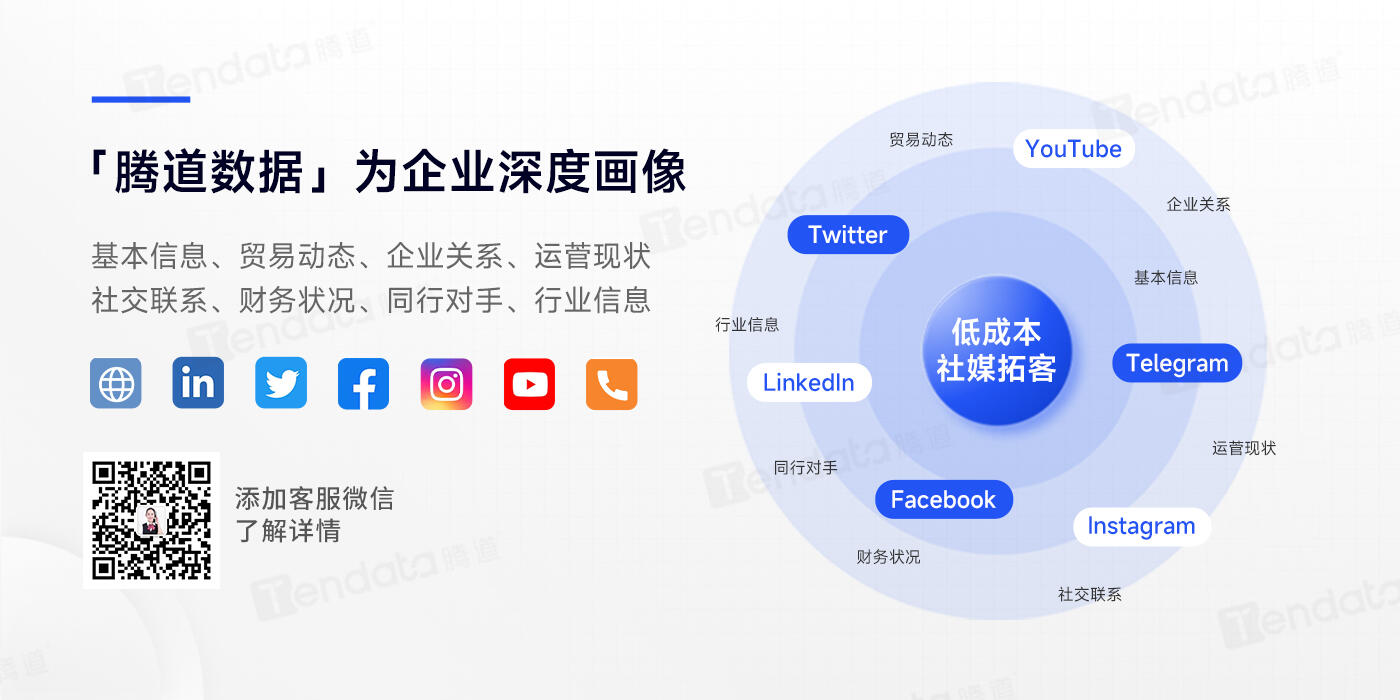LinkedInͻˡ