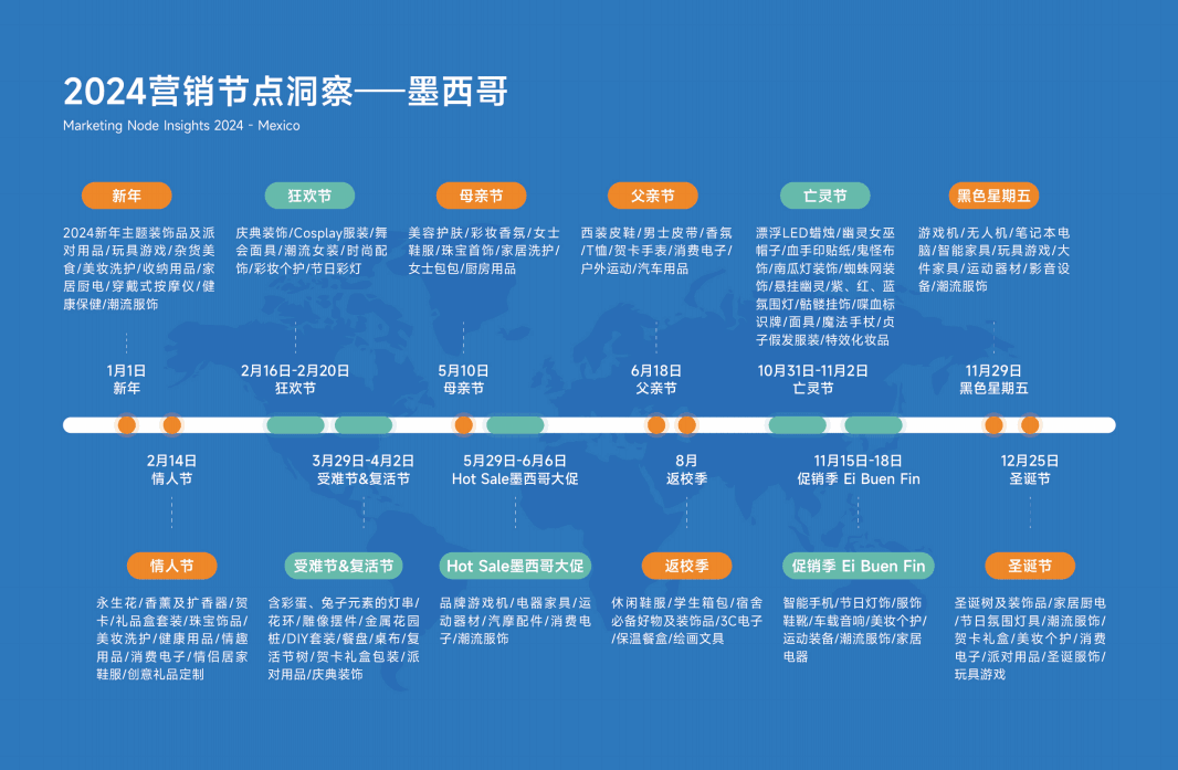 ó,óӪ,ó2024