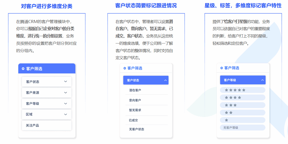 һ˶B-SportsCRM,CRM,ʹñһ˶B-SportsCRM