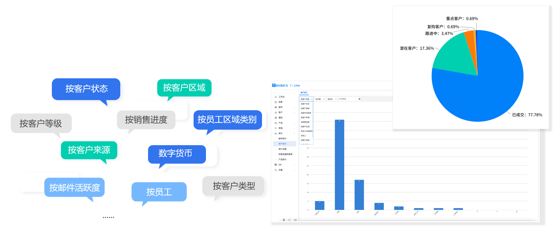 һ˶B-SportsCRM,CRM,ʹñһ˶B-SportsCRM