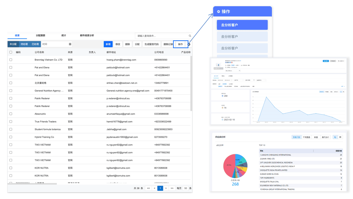 һ˶B-SportsCRM,CRM,ʹñһ˶B-SportsCRM