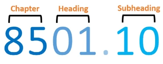ر