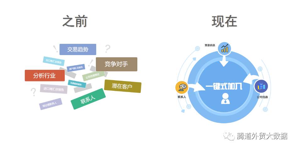 必一·运动B-Sports  商情雷达