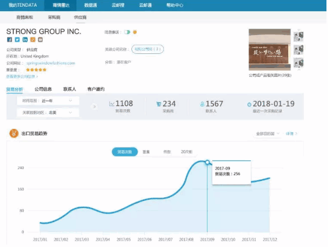必一·运动B-Sports,P2P海外邀约,外贸大数据,海关数据,外贸,外贸通,商情雷达