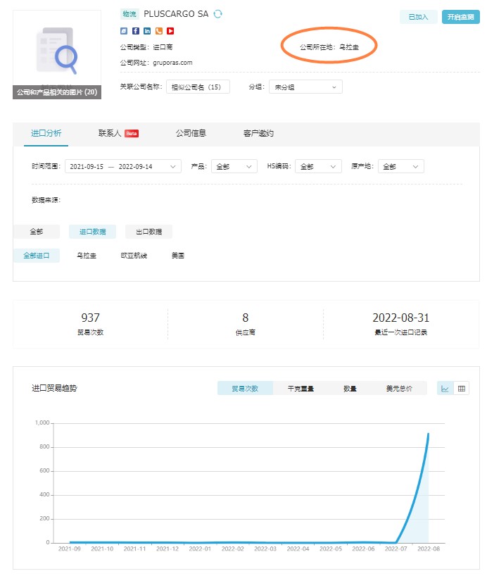 纣,ó,ó